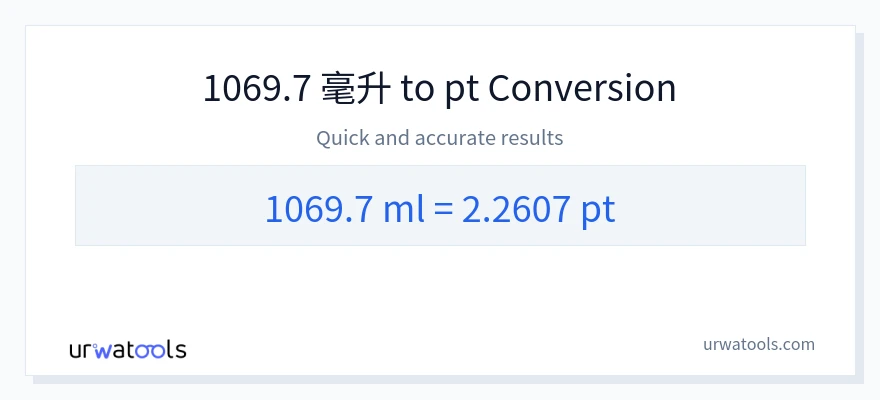 1069.7 毫升 到 Pints 轉換