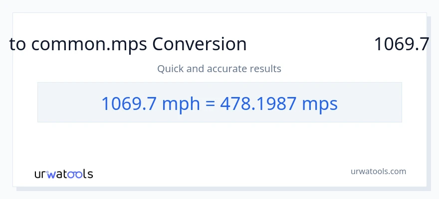 تبدیل 1069.7 مایل در ساعت به Meters Per Second