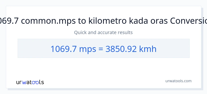 1069.7 Meters Per Second patungong kilometro kada oras na conversion