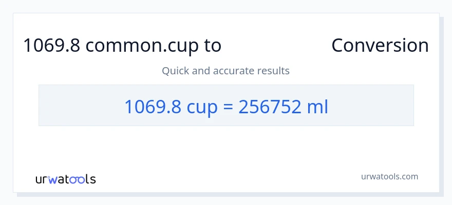 1069.8 ಕಪ್‌ಗಳು ರಿಂದ ಮಿಲಿಲೀಟರ್‌ಗಳು ಪರಿವರ್ತನೆ