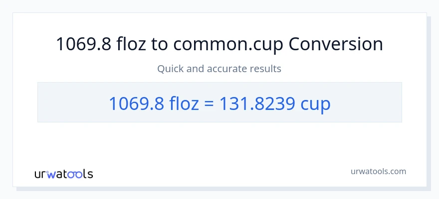 1069.8 mga onsa ng likido patungong mga tasa na conversion