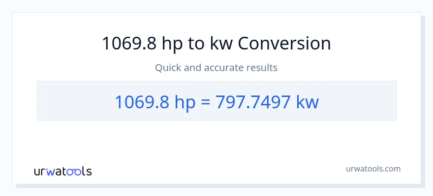 1069.8 lakas-kabayo patungong kilowatts na conversion