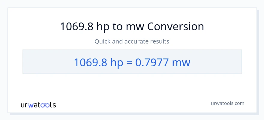 1069.8 lakas-kabayo patungong mga megawatt na conversion