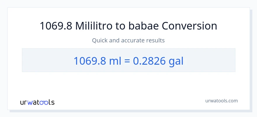 1069.8 mga mililitro patungong Mga galon na conversion