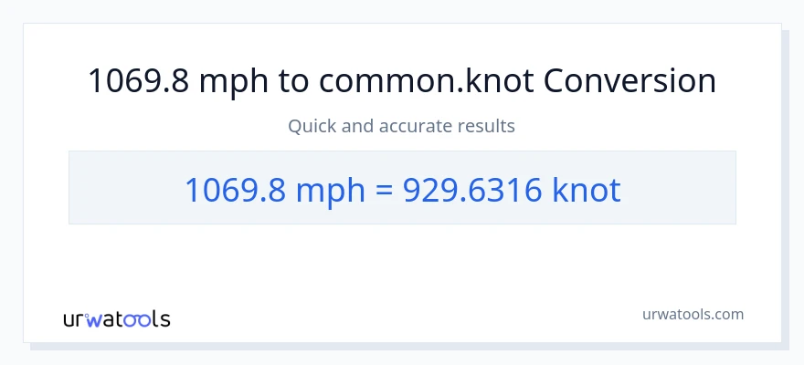 1069.8 milya kada oras patungong Knots na conversion