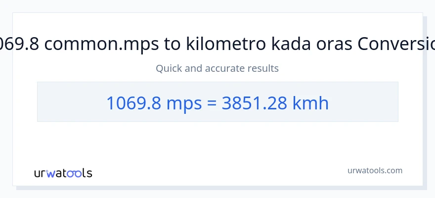 1069.8 Meters Per Second patungong kilometro kada oras na conversion