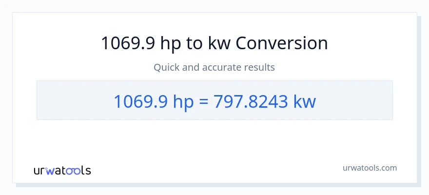 1069.9 lakas-kabayo patungong kilowatts na conversion