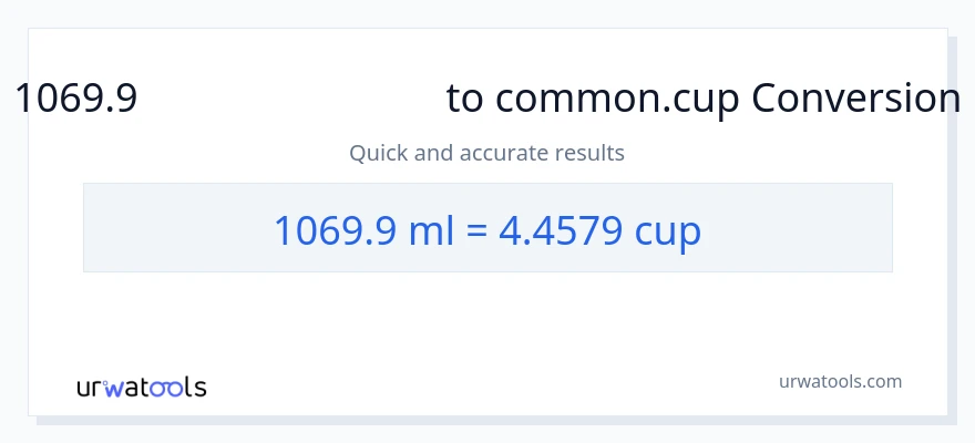 1069.9 മില്ലിലിറ്റർ ൽ നിന്ന് കപ്പുകൾ ലേക്ക് പരിവർത്തനം