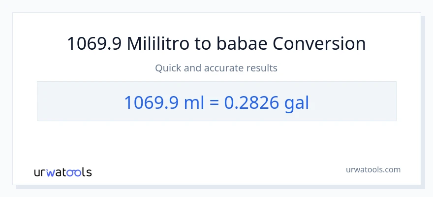 1069.9 mga mililitro patungong Mga galon na conversion