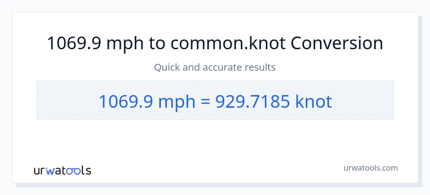 1069.9 milya kada oras patungong Knots na conversion