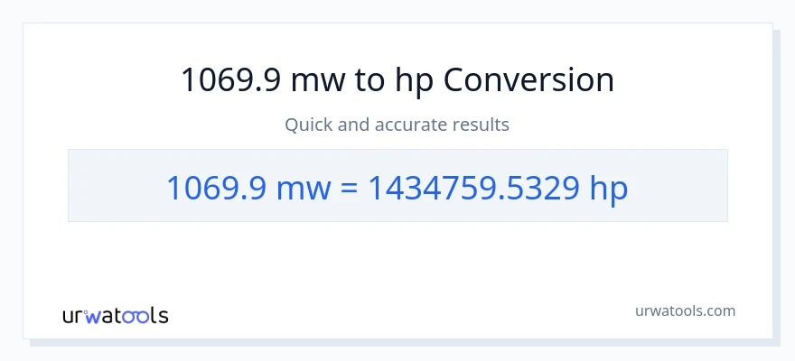 1069.9 mga megawatt patungong lakas-kabayo na conversion