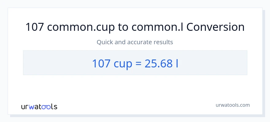 Conversió de 107 tasses a Liters