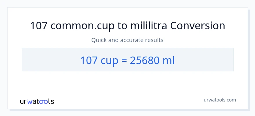 Konverzija od šalice do mililitara: 107