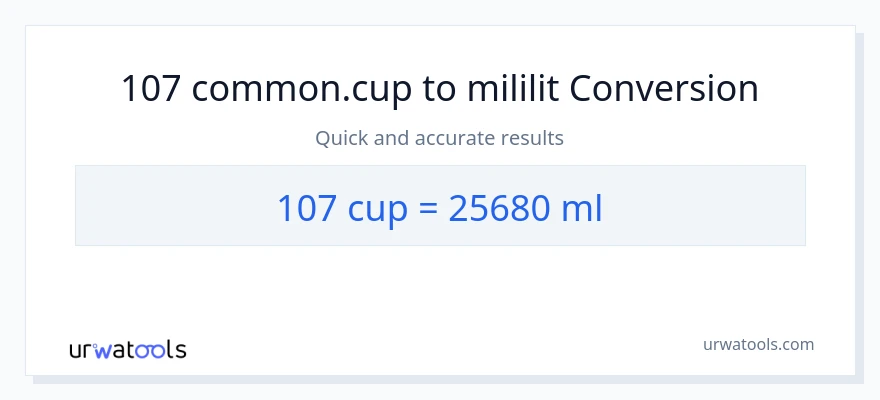 Chuyển đổi 107 cốc sang mililit