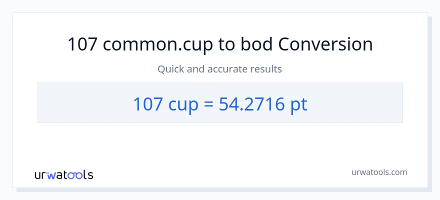 Konverze z šálky na Pints: 107
