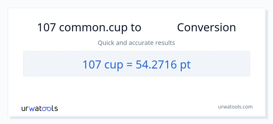 تبدیل 107 فنجان‌ها به Pints
