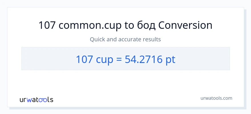 Конверзија од шоље до Pints: 1}