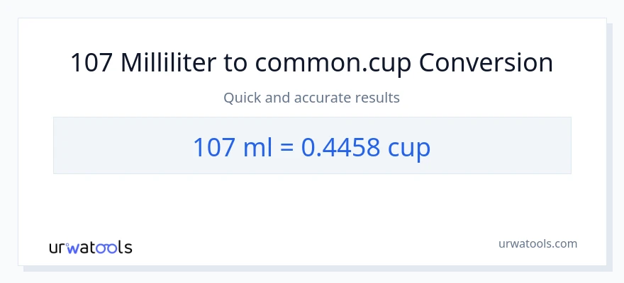 107 milliliter til kopper konvertering
