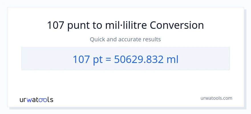 Conversió de 107 Pints a mil·lilitres