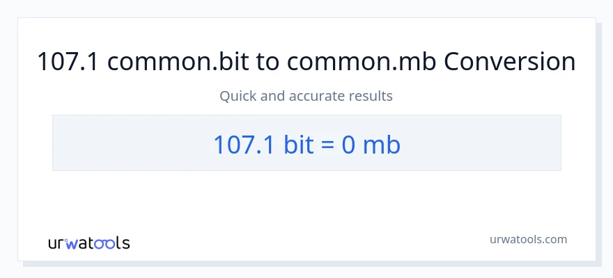 107.1 Bits patungong Megabytes na conversion