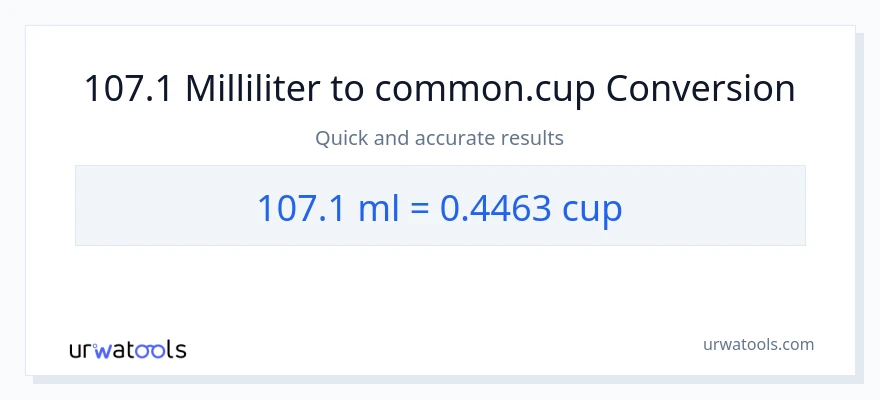107.1 milliliter til kopper konvertering