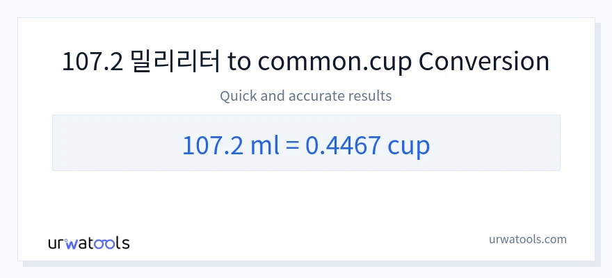 107.2 밀리리터에서 컵으로의 변환