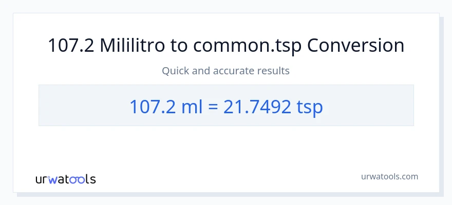 107.2 mga mililitro patungong Tsps na conversion