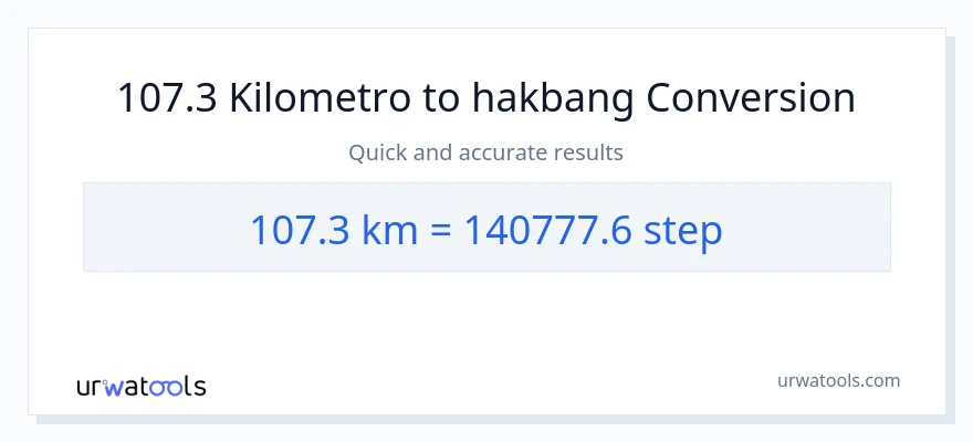 107.3 Kilometro patungong mga hakbang na conversion