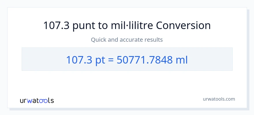 Conversió de 107.3 Pints a mil·lilitres