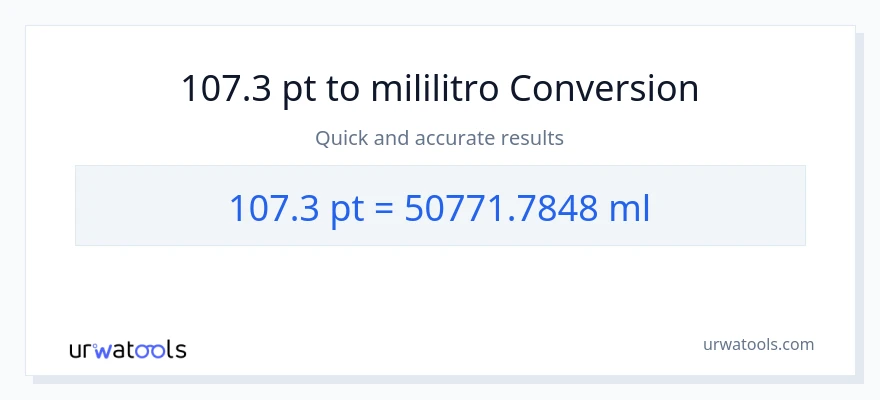 107.3 Pints patungong mga mililitro na conversion