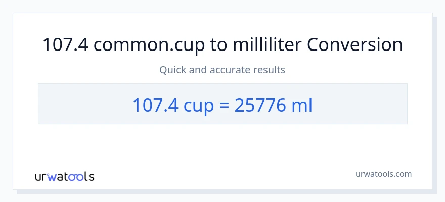 107.4 kopper til milliliter konvertering