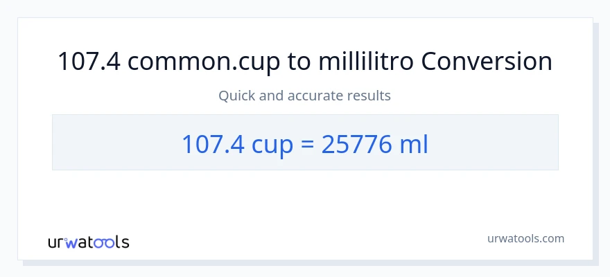Conversione da 107.4 tazze a millilitri