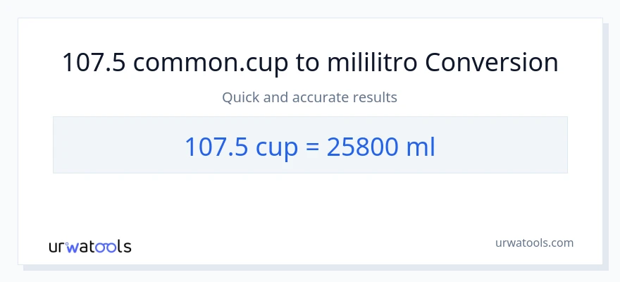 107.5 mga tasa patungong mga mililitro na conversion