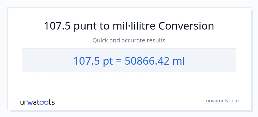 Conversió de 107.5 Pints a mil·lilitres