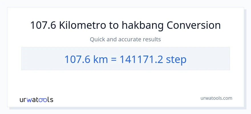 107.6 Kilometro patungong mga hakbang na conversion