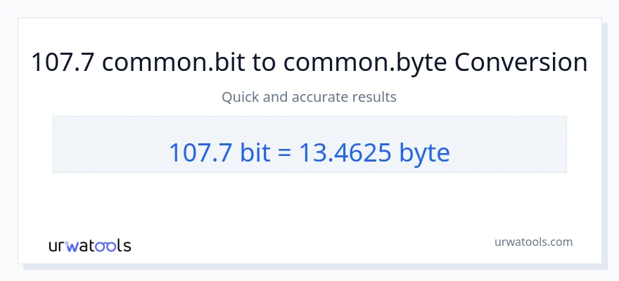 107.7 Bits ته Bytes بدلون