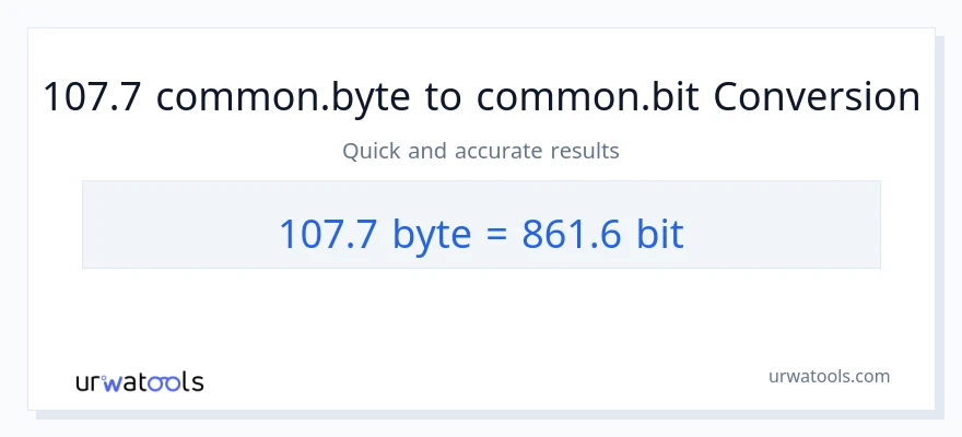 التحويل من 107.7 Bytes إلى Bits