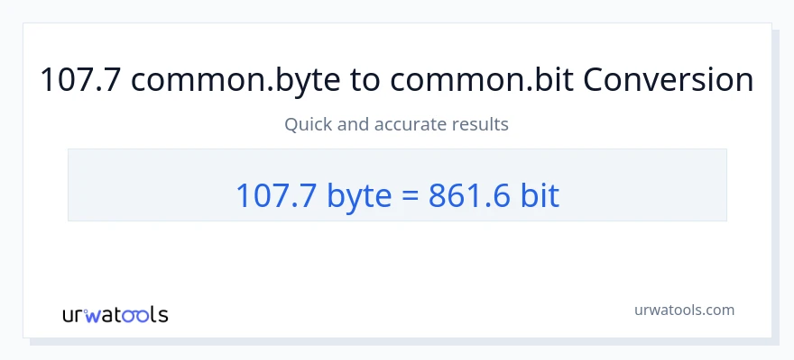 107.7 Bytes ته Bits بدلون