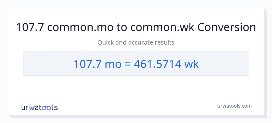 107.7 Mga Buwan patungong Mga Linggo na conversion