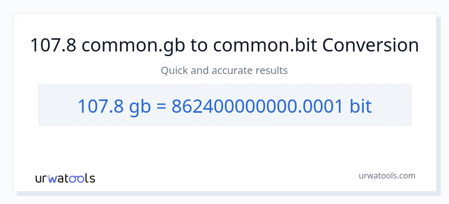 107.8 Gigabytes patungong Bits na conversion