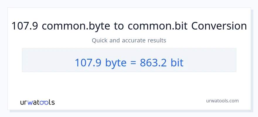 التحويل من 107.9 Bytes إلى Bits