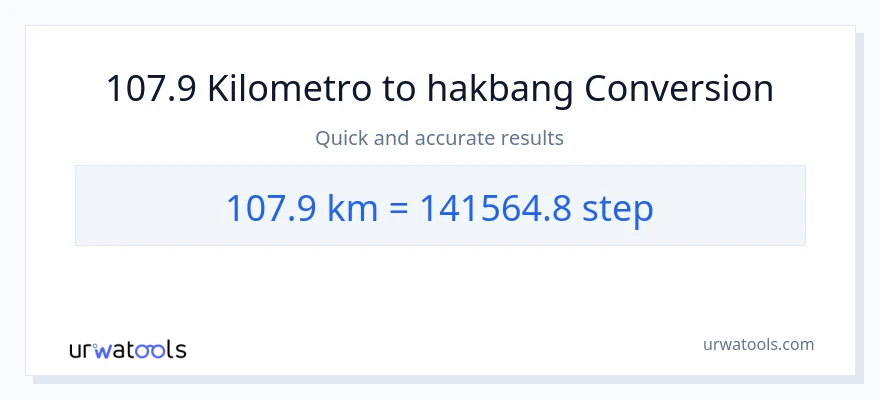 107.9 Kilometro patungong mga hakbang na conversion