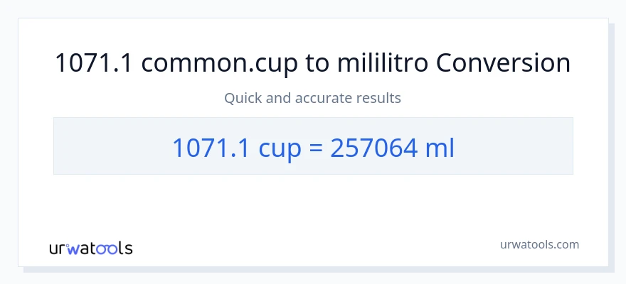 1071.1 mga tasa patungong mga mililitro na conversion