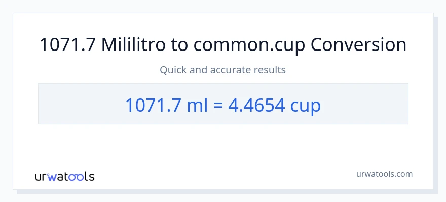 1071.7 mga mililitro patungong mga tasa na conversion