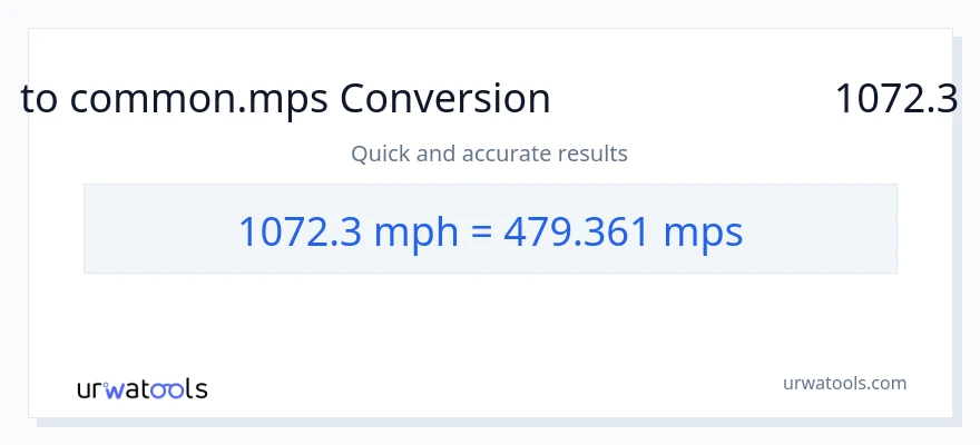 تبدیل 1072.3 مایل در ساعت به Meters Per Second