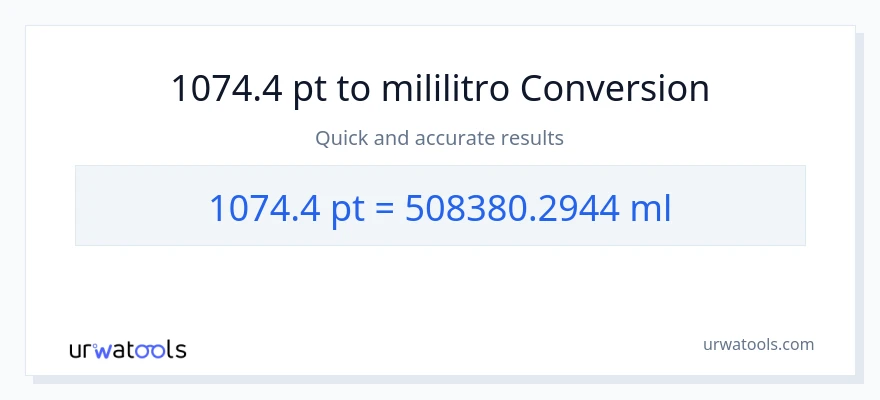 1074.4 Pints patungong mga mililitro na conversion