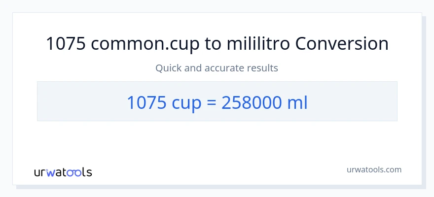 1075 mga tasa patungong mga mililitro na conversion