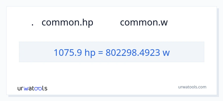 1075.9 অশ্বশক্তি থেকে ওয়াট রূপান্তর