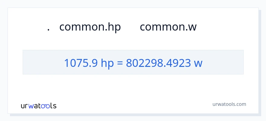 1075.9 હોર્સપાવર થી વોટ્સ રૂપાંતર
