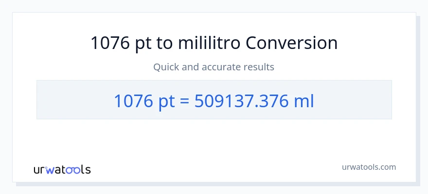 1076 Pints patungong mga mililitro na conversion